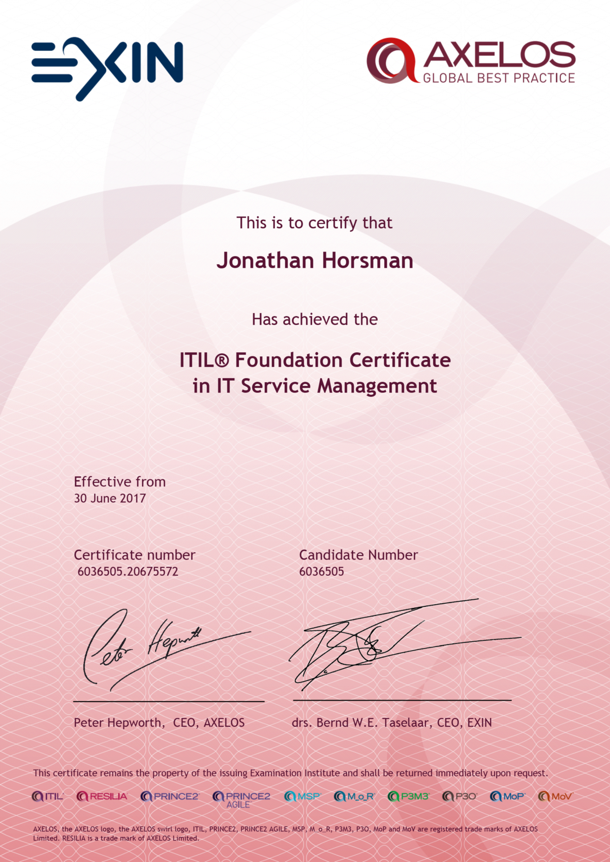 ITIL CertificateImage